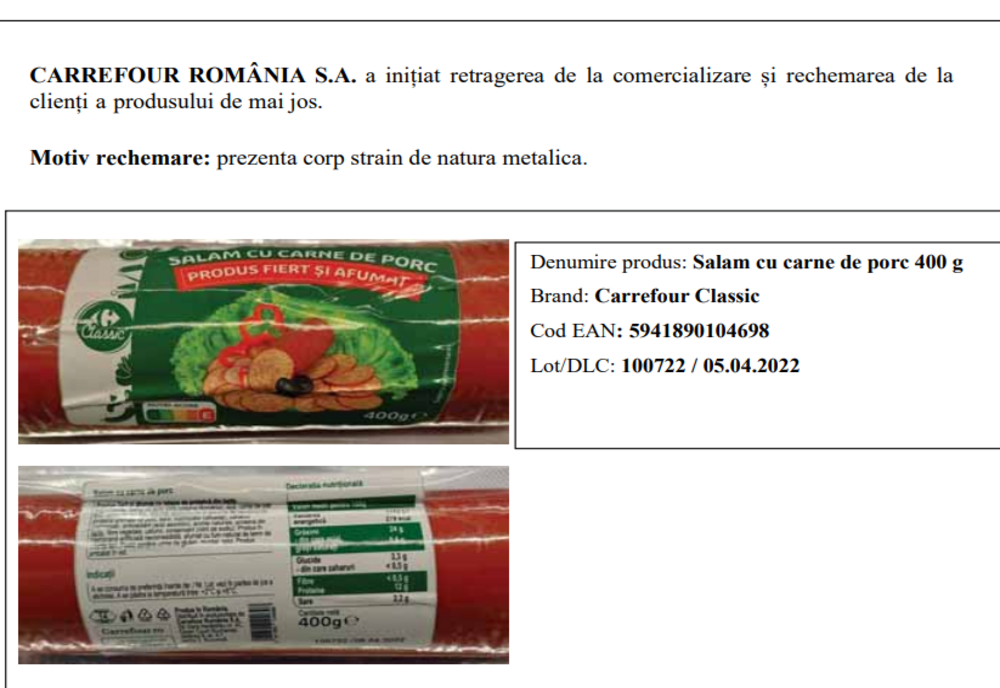 Salam contaminat retras din magazine